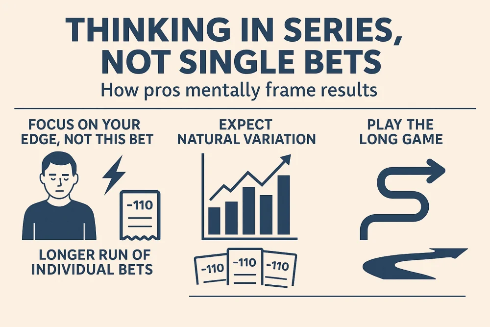 how betting pros mentally frame results.webp