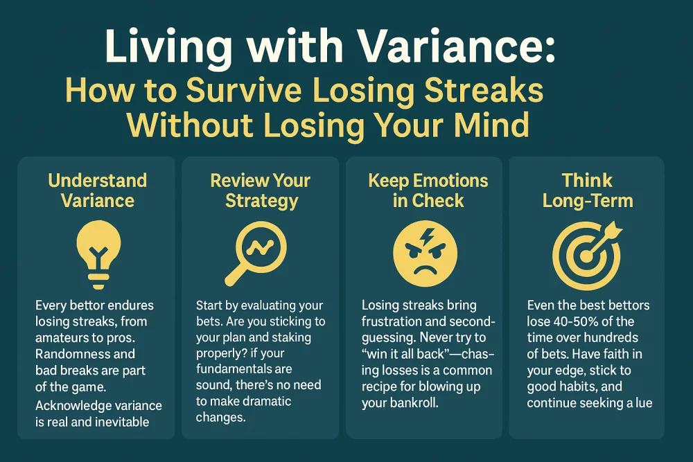 how to survive losing streaks infographic.webp